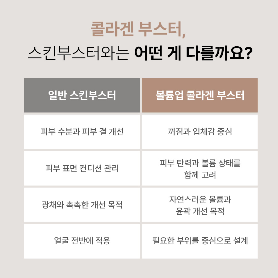 본문 내용을 보조하는 이미지