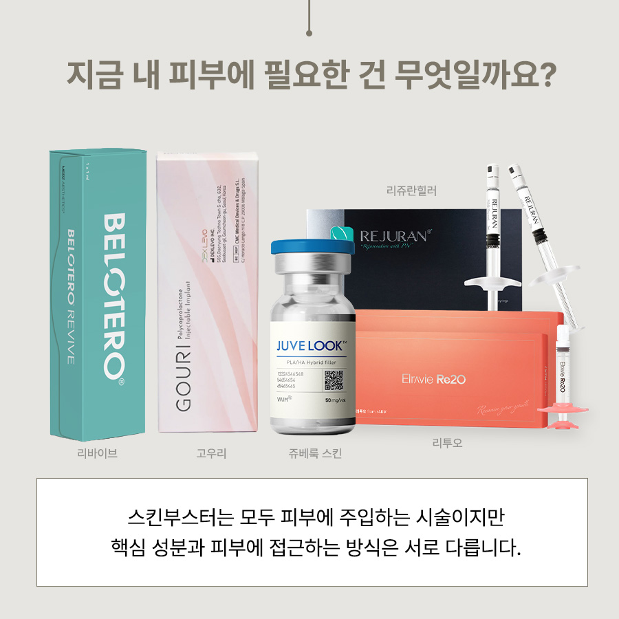 본문 내용을 보조하는 이미지