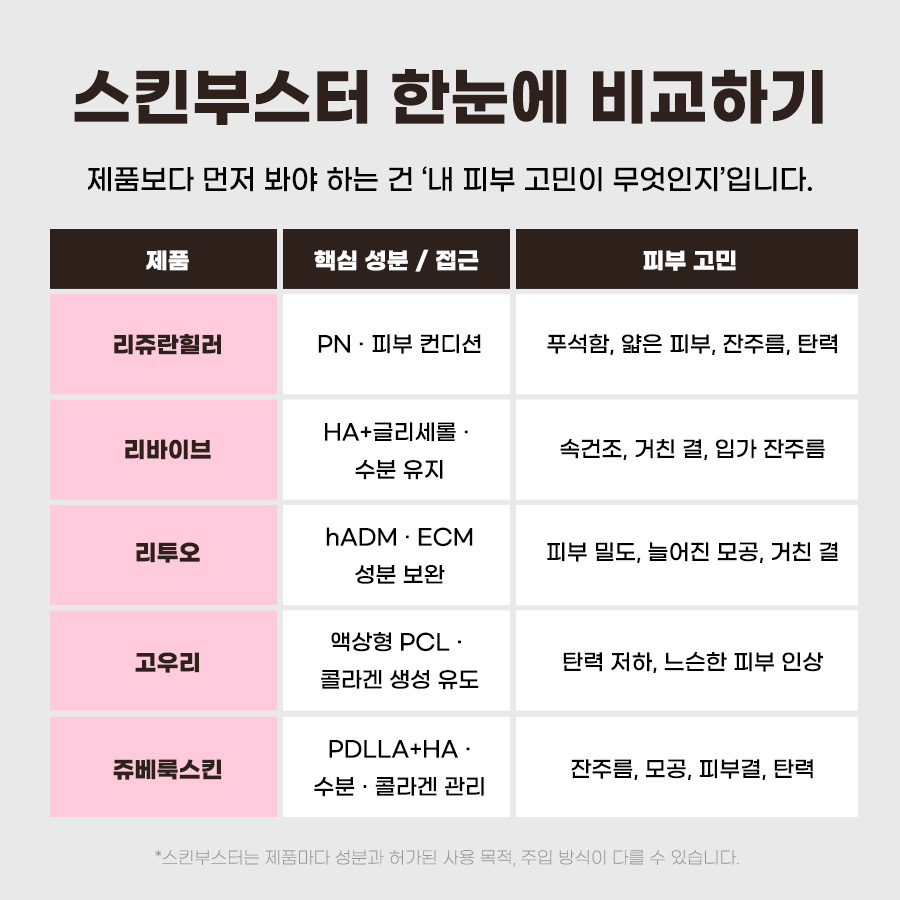 본문 내용을 보조하는 이미지